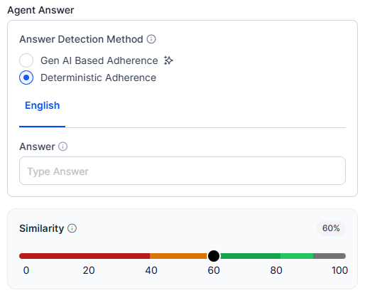 Similarity Thresholds