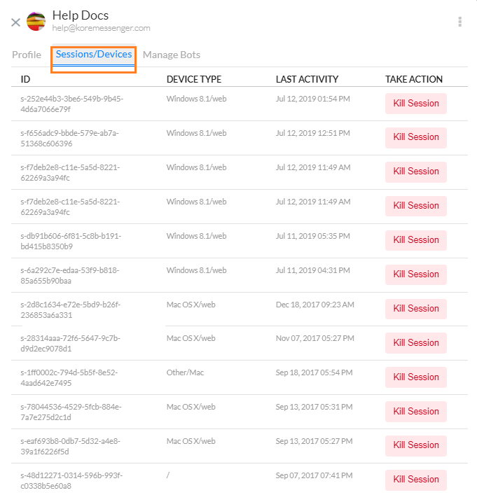 Sessions - User Activity