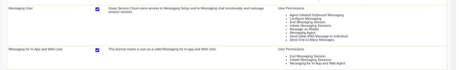 permission-set-license-assignments