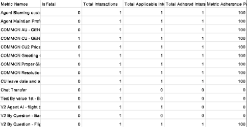 Sample Report