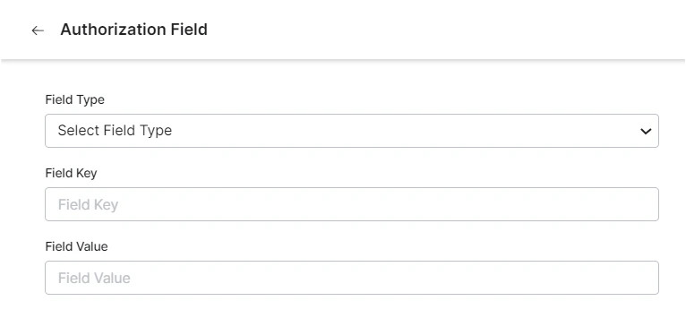 Authorization fields