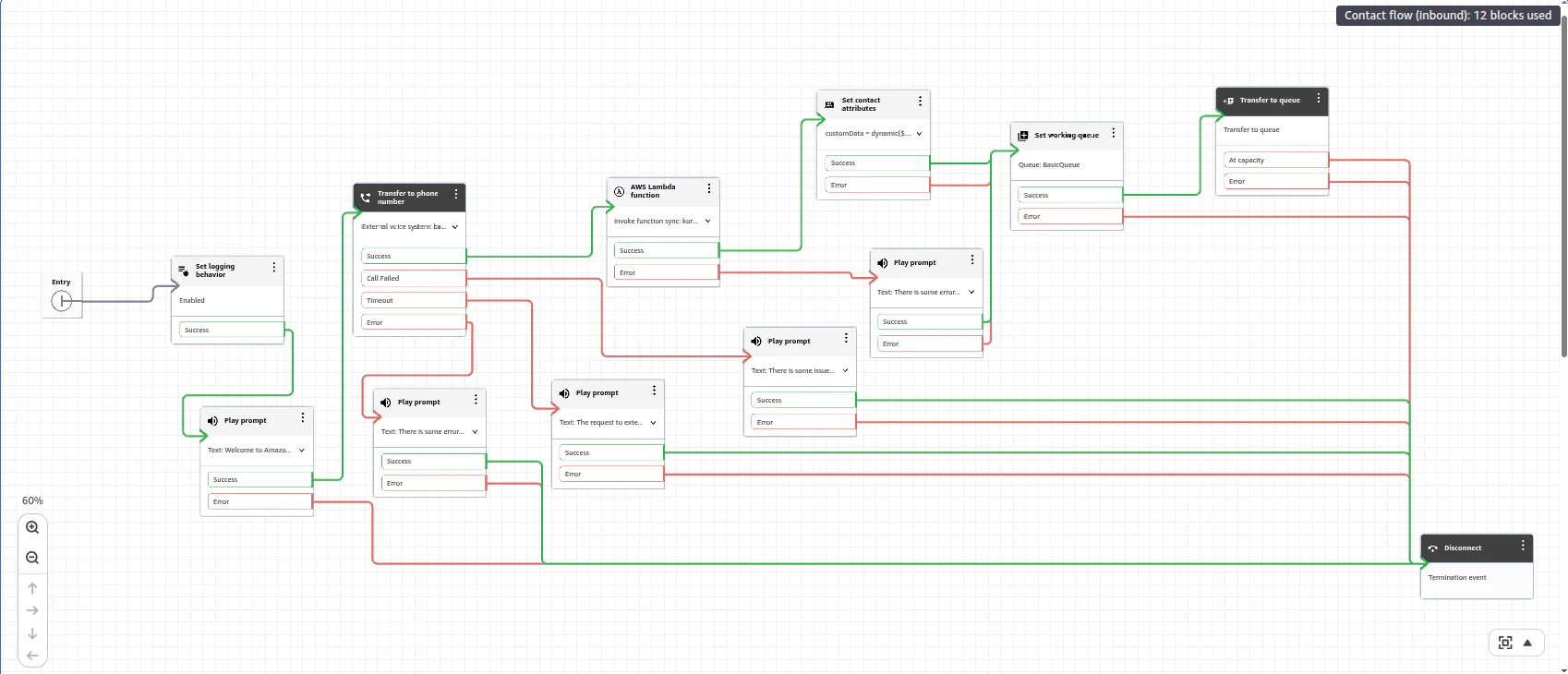 modified-amazon-connect-flow