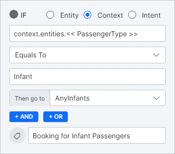 Setting condition on context