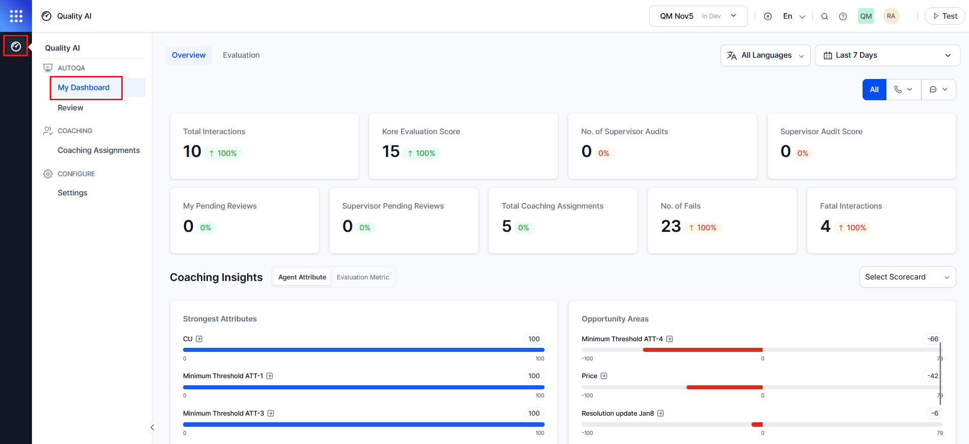 My Dashboard - Agent View