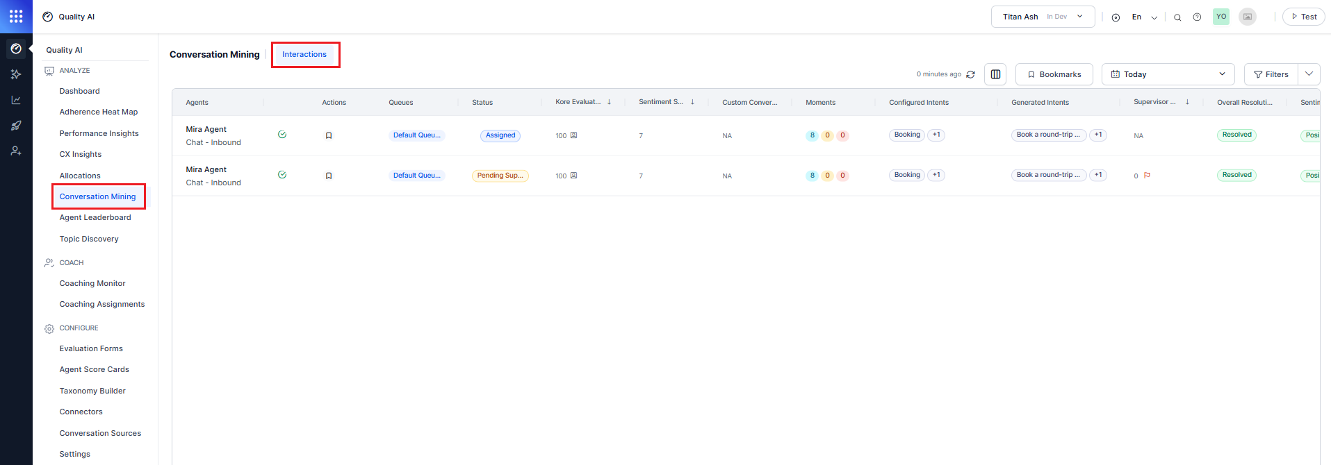 Conversation Mining Default Page
