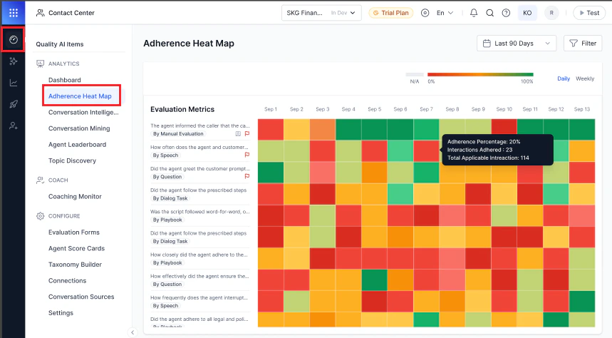 Adherence Heatmap Landing Page