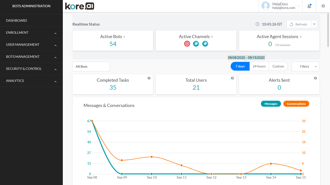 Bot Metrics