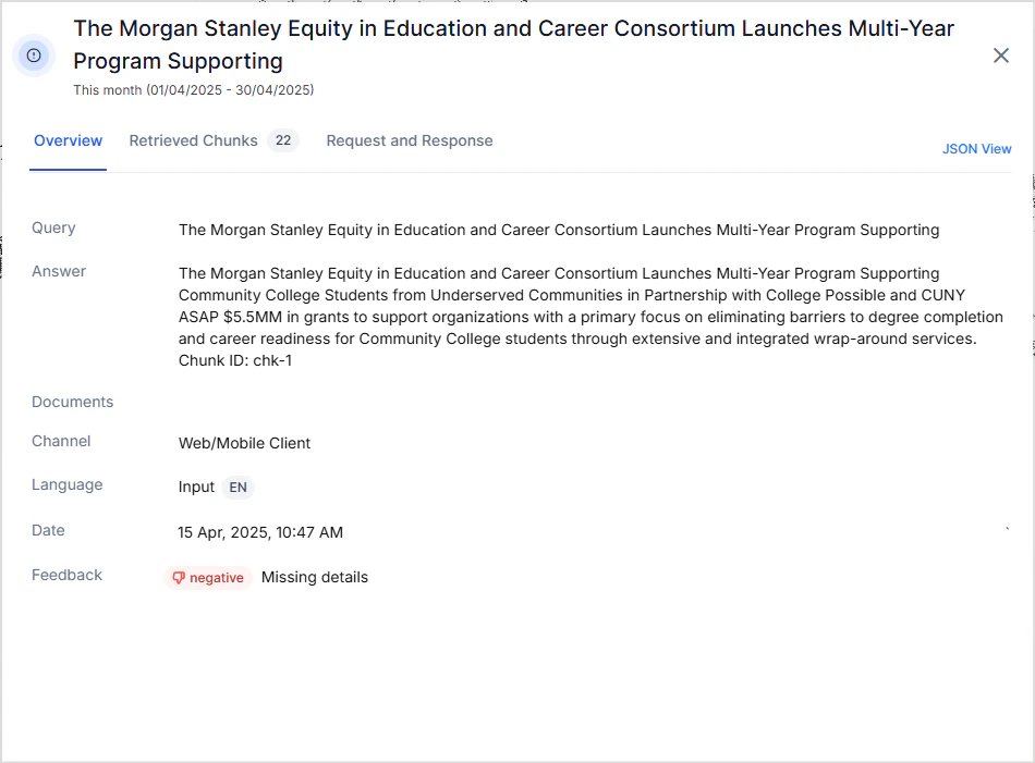 Answer Details Overview