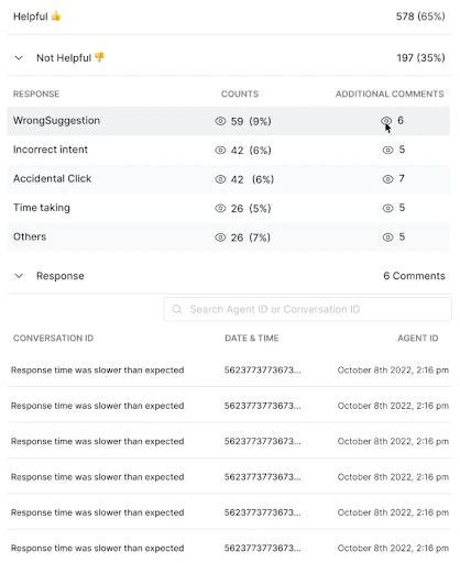 agent-feedback-data