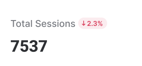 dashboard-total-sessions