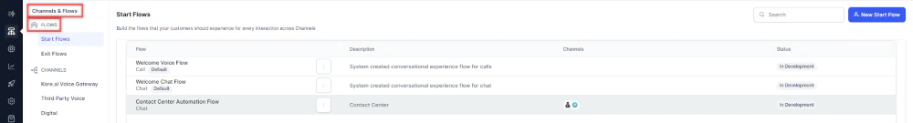 Flows & Channels Page