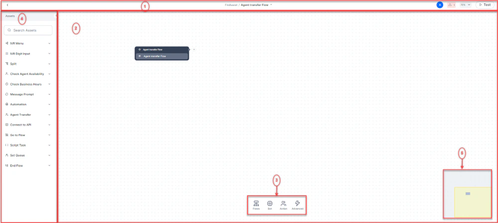 Flow Designer Elements