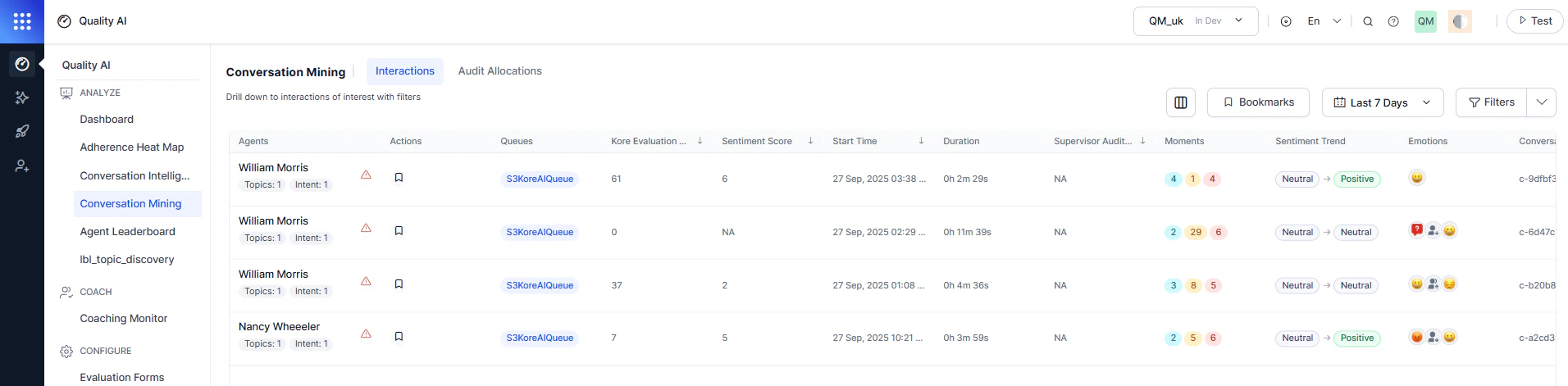 Conversation Mining Interactions