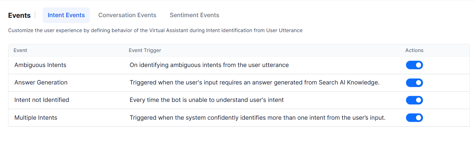 access event handlers