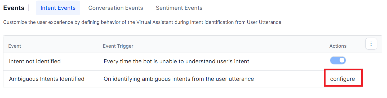 configure intent events