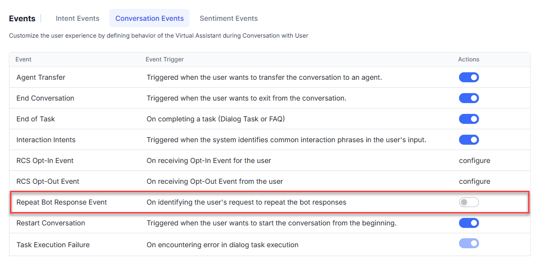 repeat bot responses toggle
