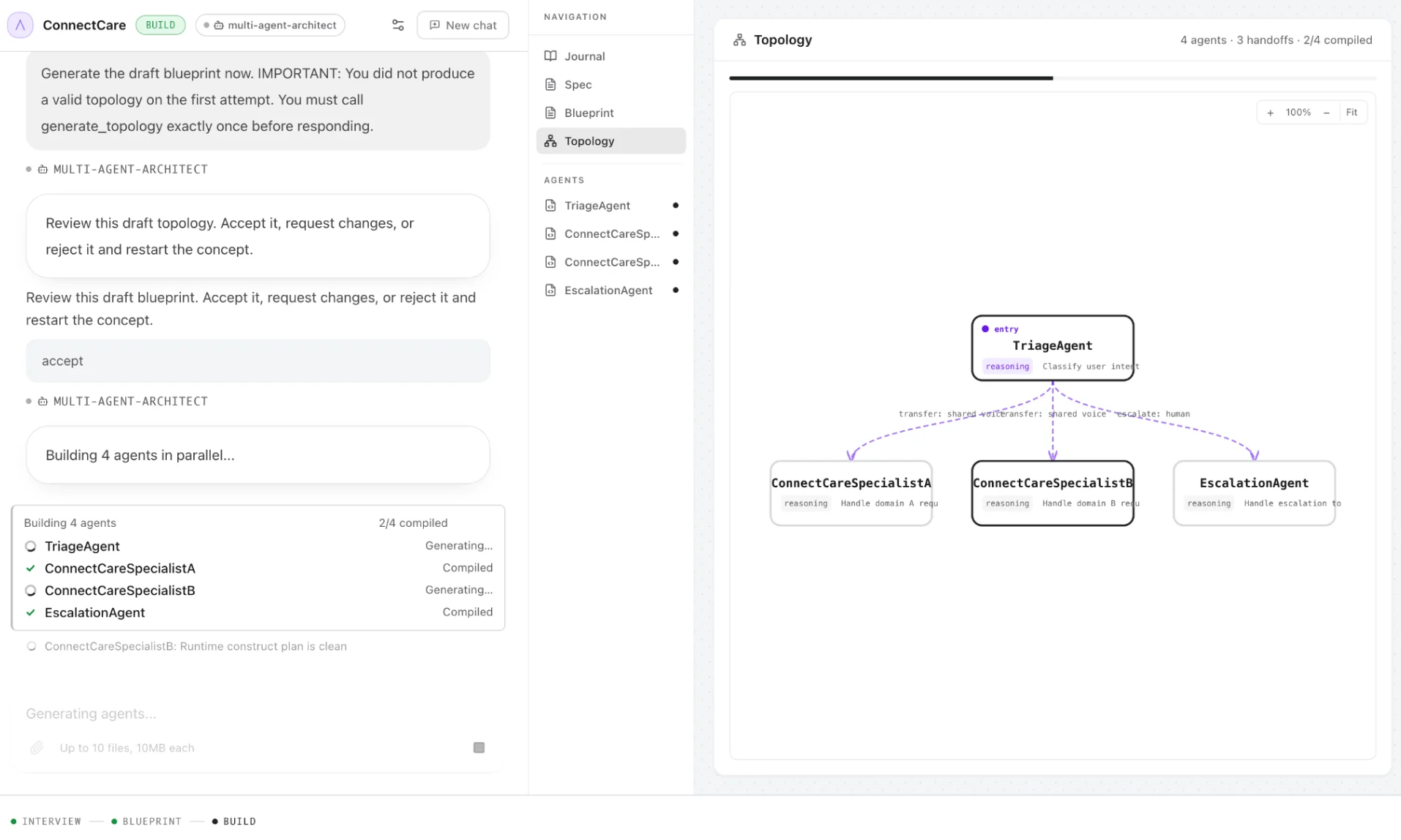 Agent topology proposed by Arch AI