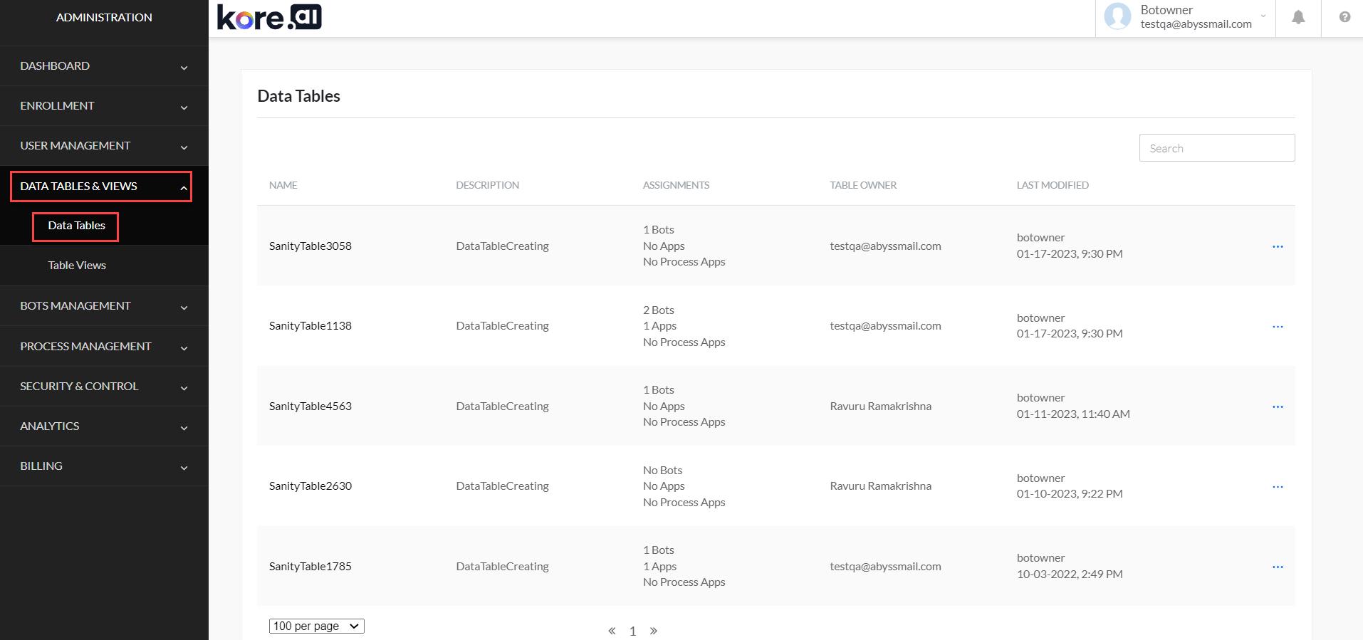 Admin Data Tables