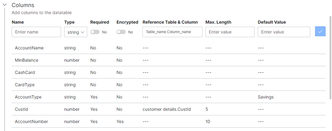 Data Table Columns