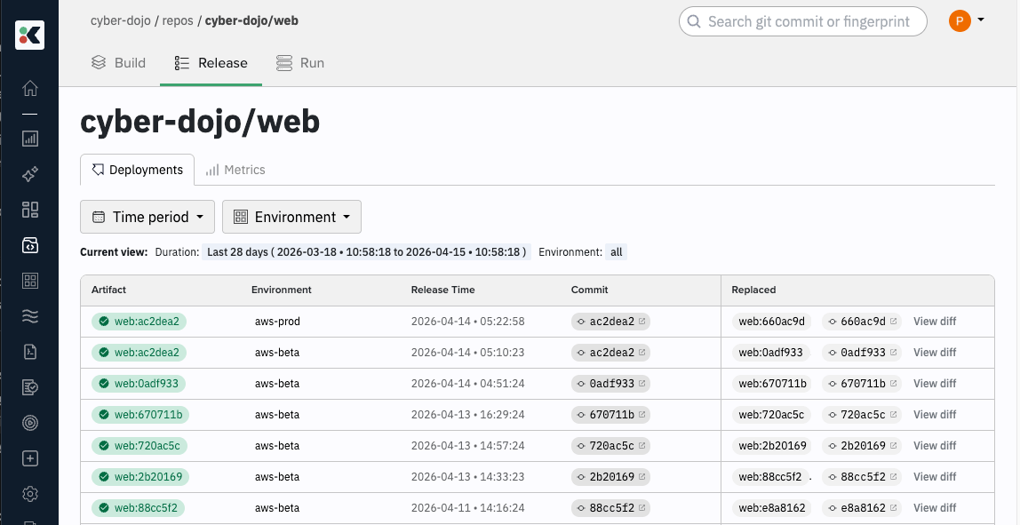Kosli app showing the Release Deployments view with a list of deployments per environment