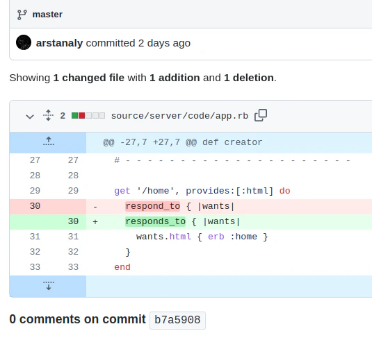 cyber-dojo github diff