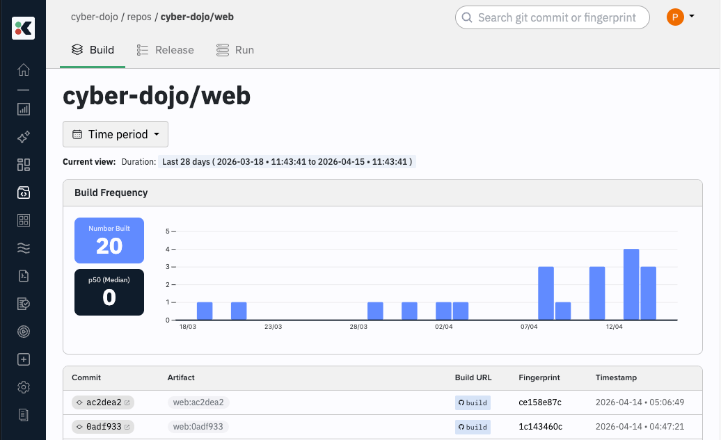Kosli app showing the Build tab with build frequency chart and builds list