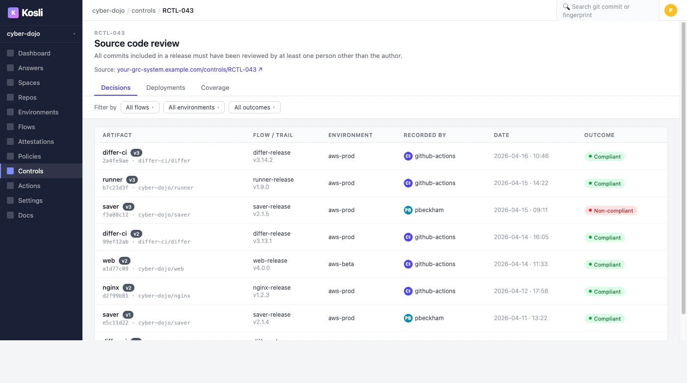 Decisions tab for RCTL-043 listing decision attestations with artifact, flow, trail, environment, recorder, date, and compliant/non-compliant outcome