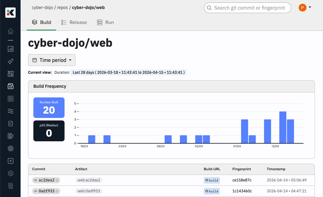 Kosli app showing the Build tab with build frequency chart and builds list