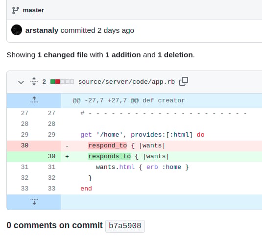 cyber-dojo github diff