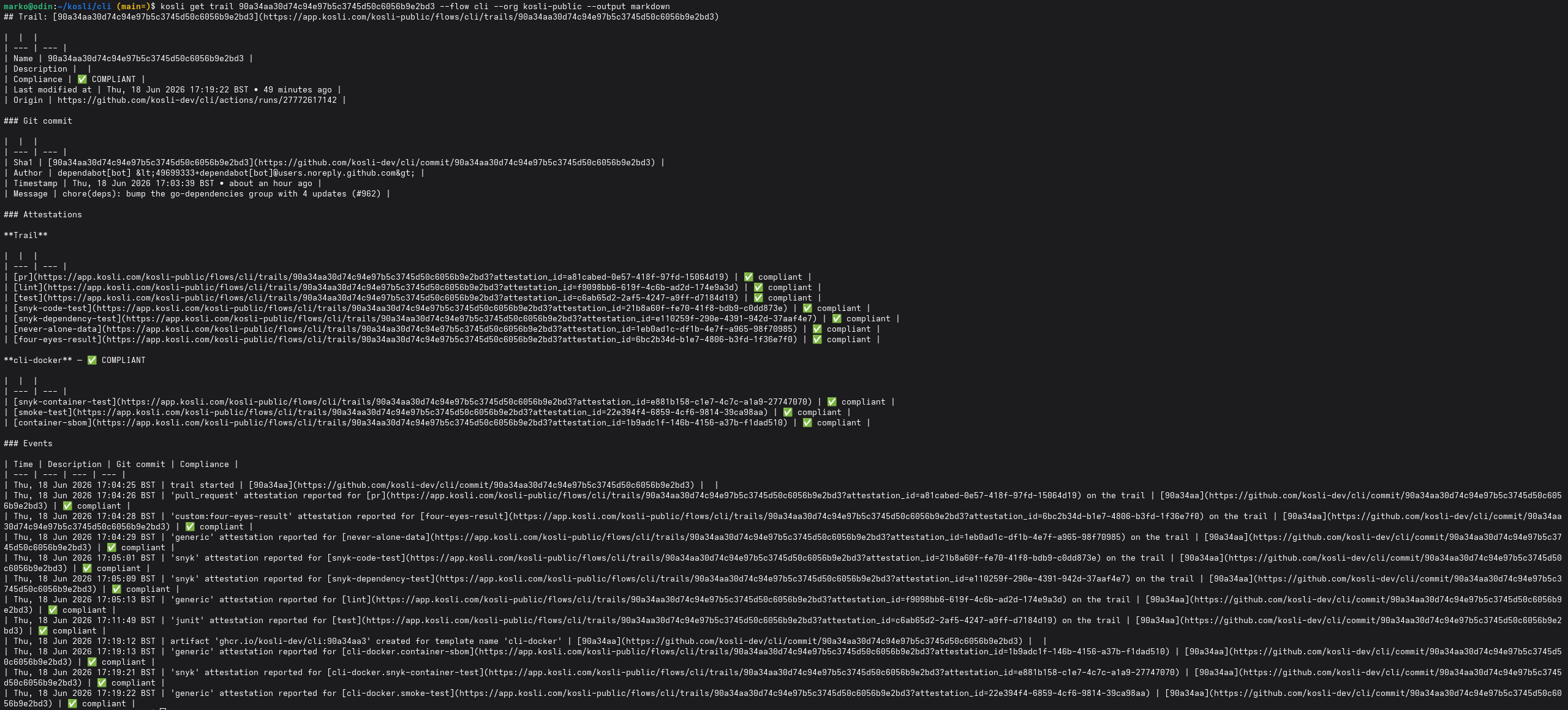 Trail summary showing compliance status, git commit metadata, per-artifact attestation tables, and event history