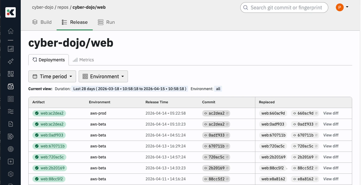 Kosli app showing the Release Deployments view with a list of deployments per environment