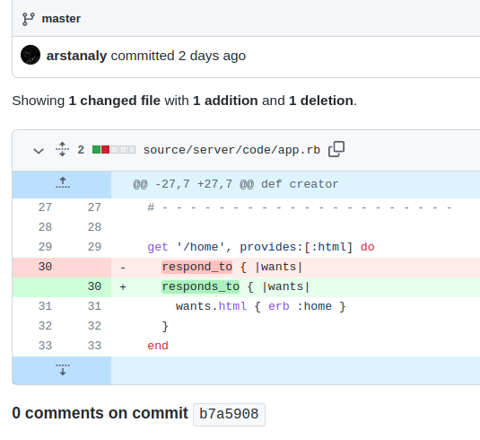 cyber-dojo github diff