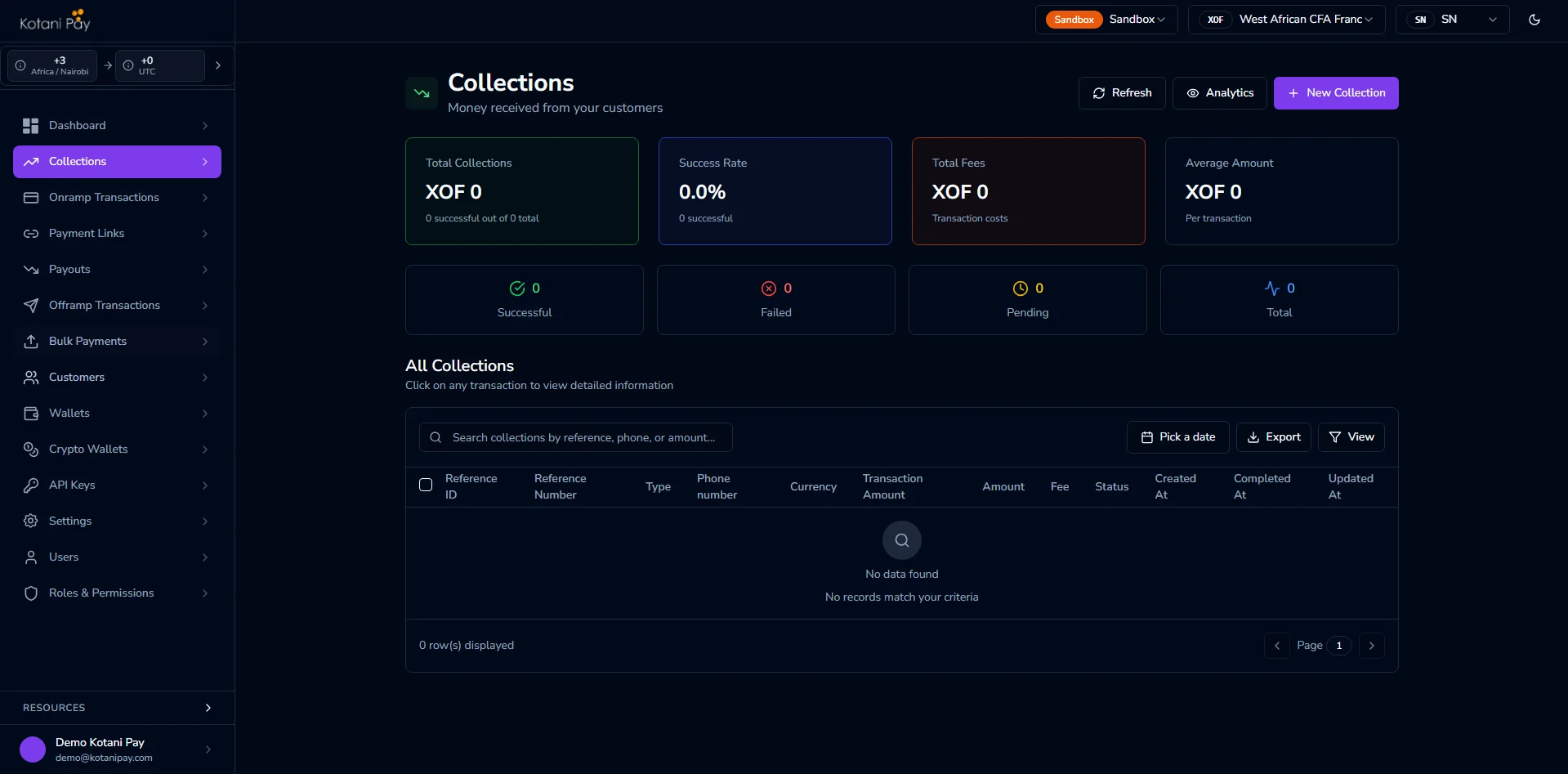 Collections list in the dashboard