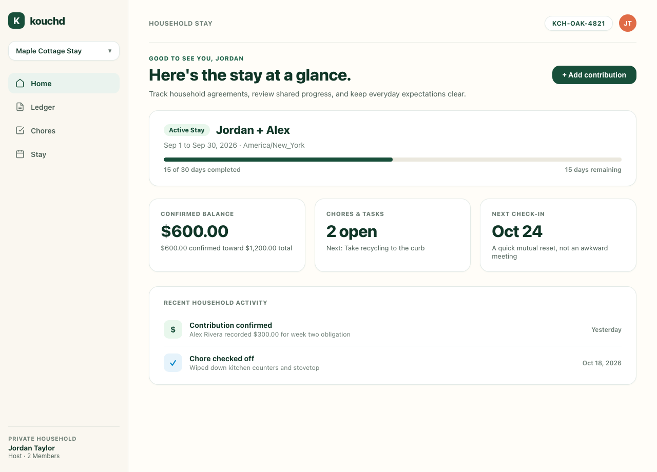 Kouchd stay overview at a glance