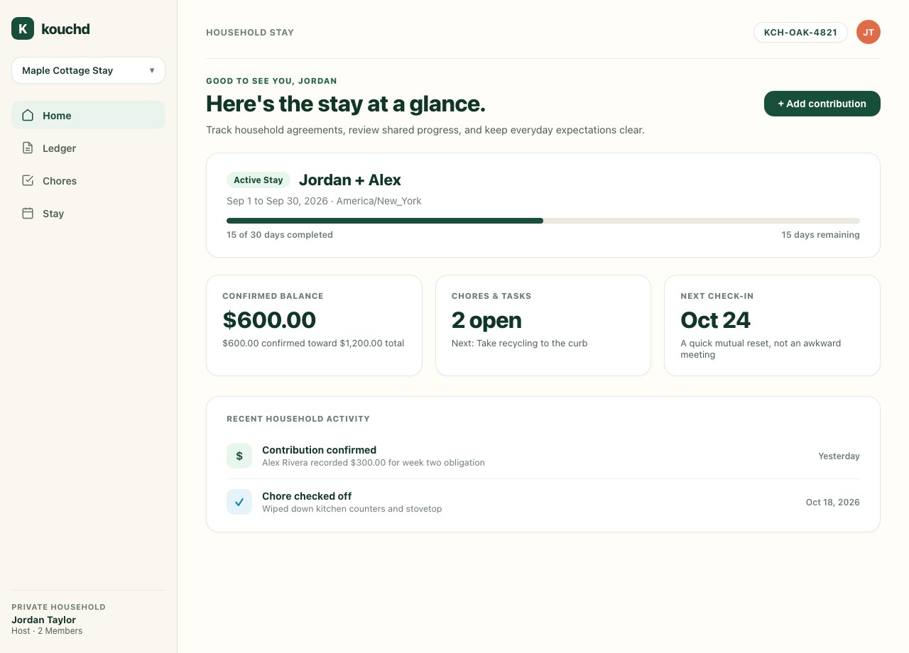 Kouchd stay overview at a glance