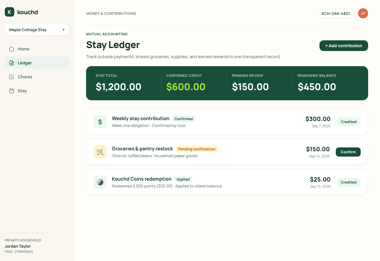 Stay ledger and contributions