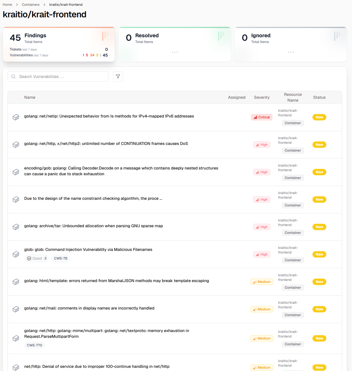 Container security findings dashboard