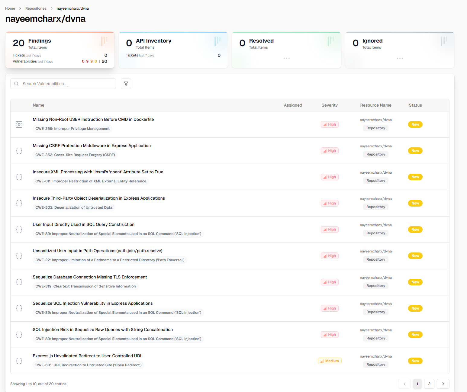 Security findings dashboard