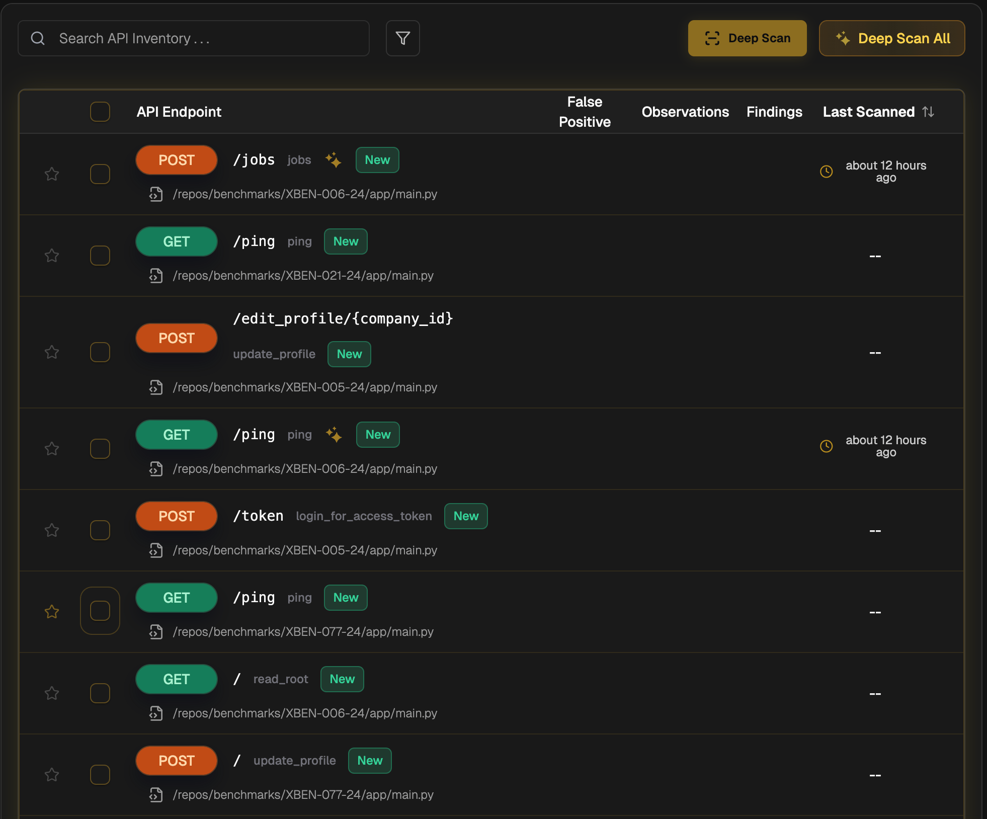 API Inventory showing discovered routes and endpoint details