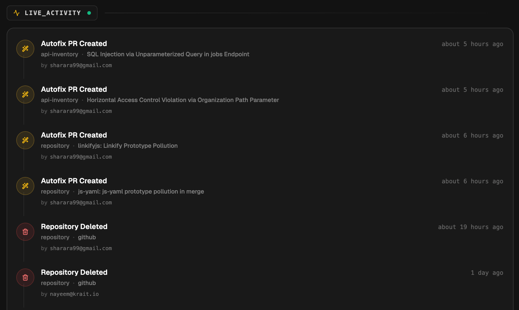 Live activity feed