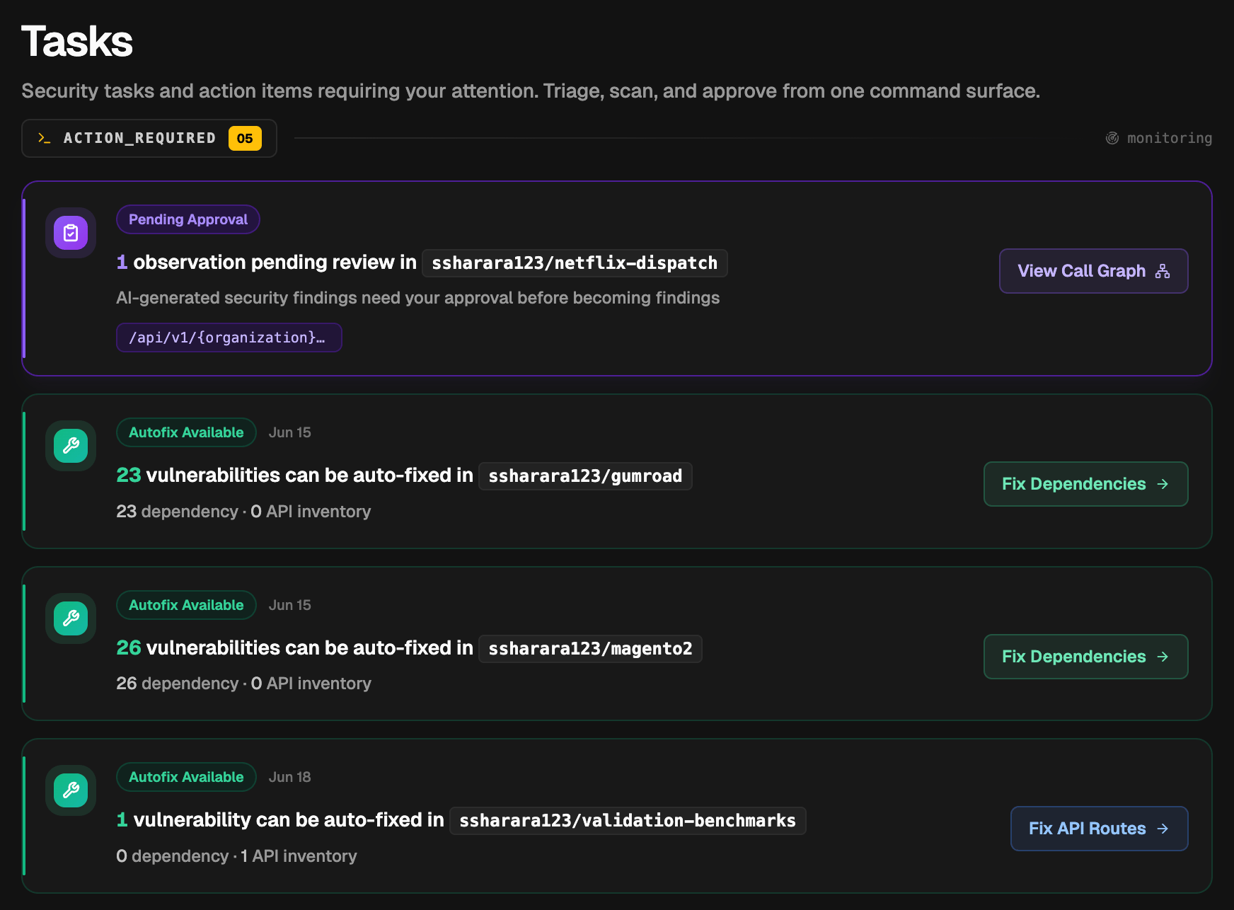 Tasks action items
