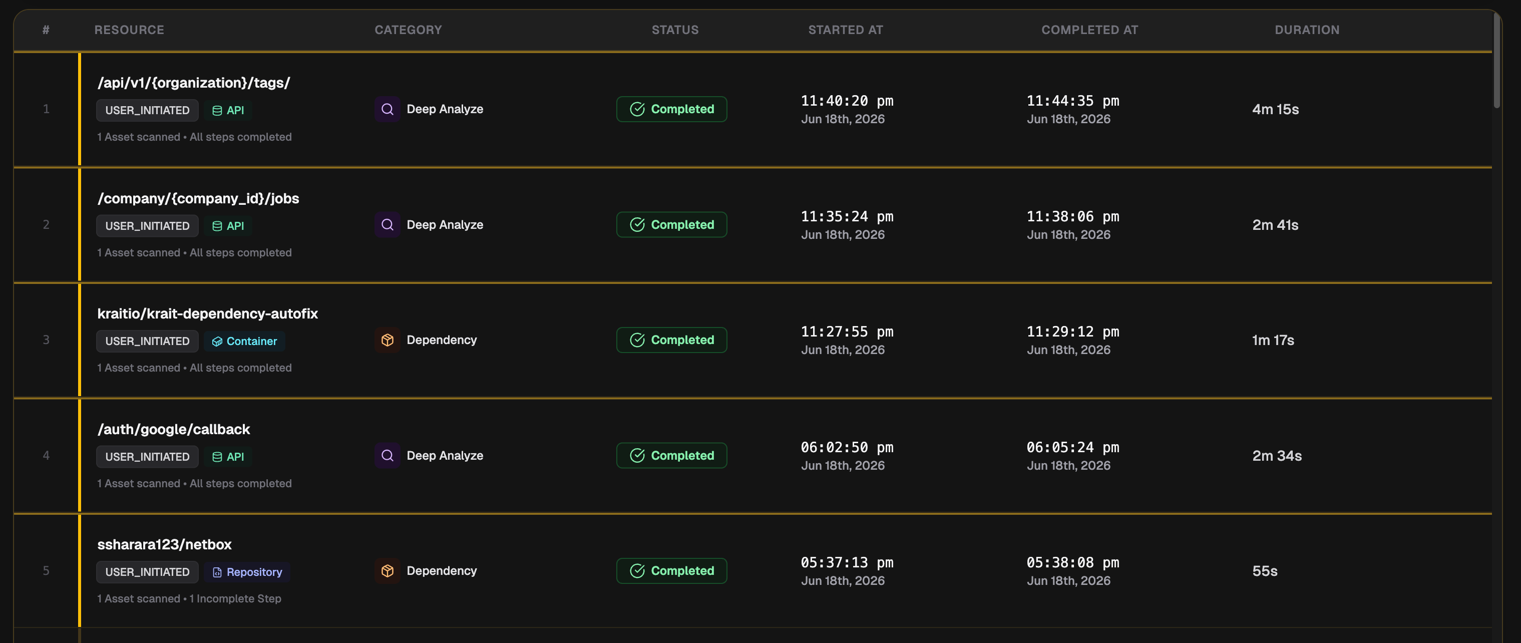 Scan History table