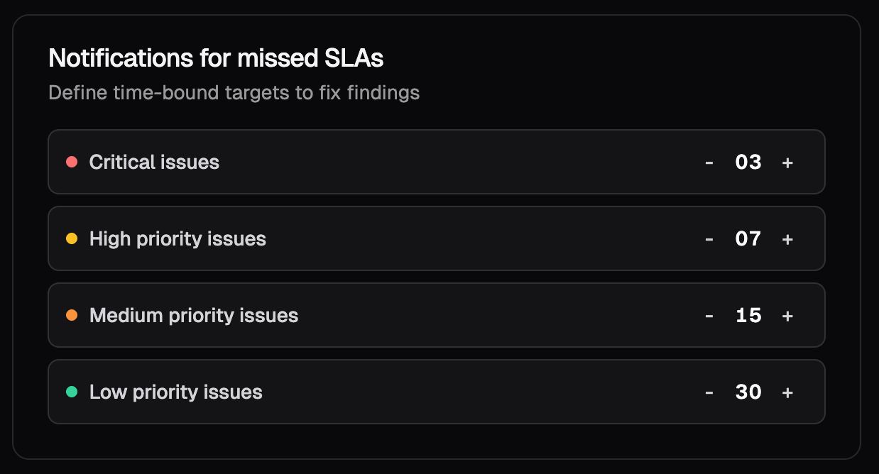 sla_settings