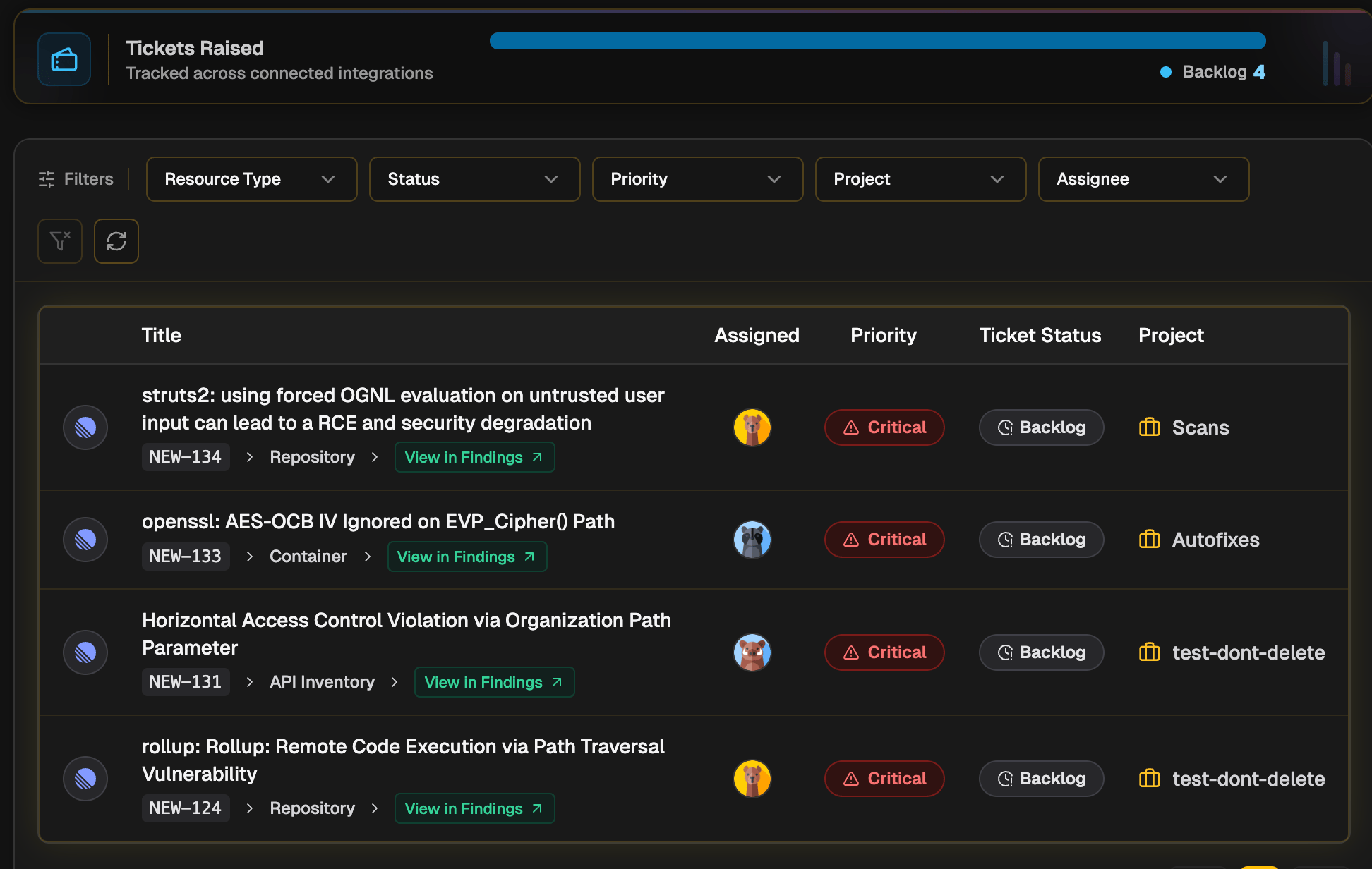 ticket_dashboard_image