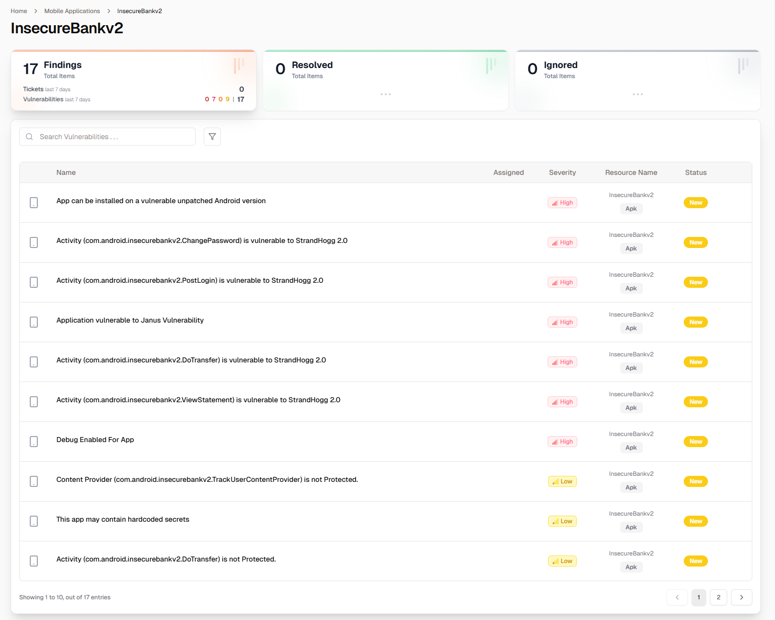 Mobile application security findings dashboard