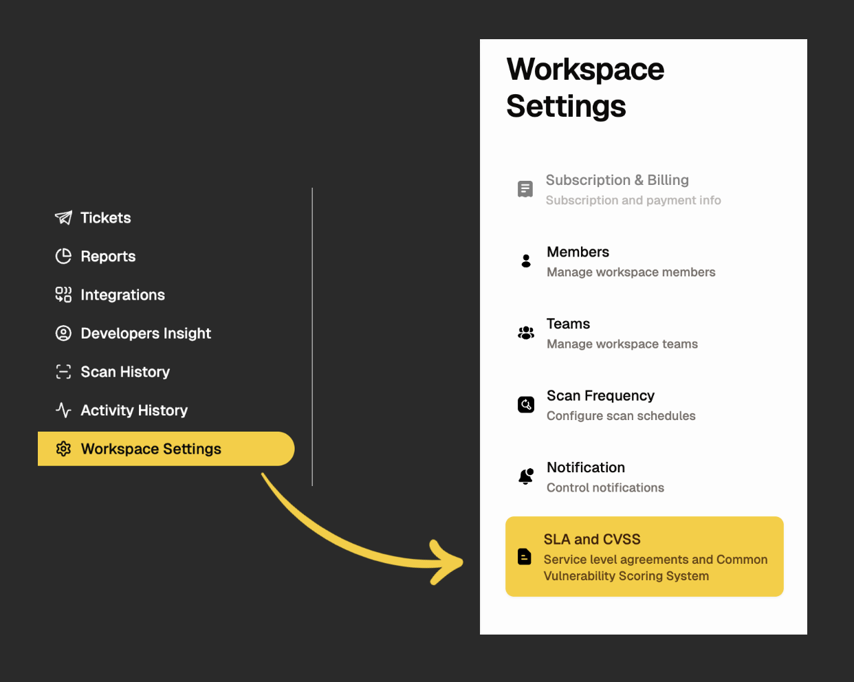 sla_workspace_settings