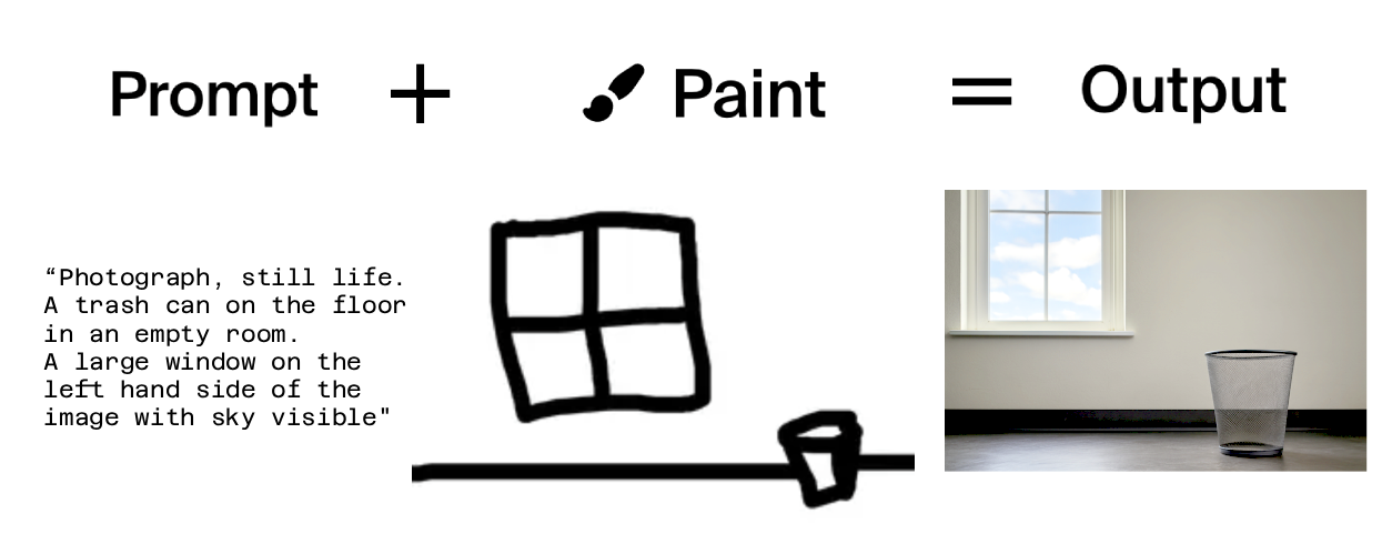 Paintaiimageoutput Pn