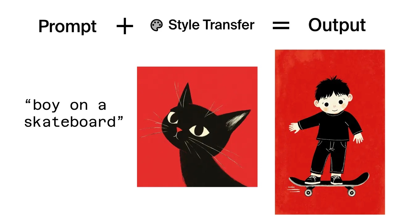 Styletransferimageai Web