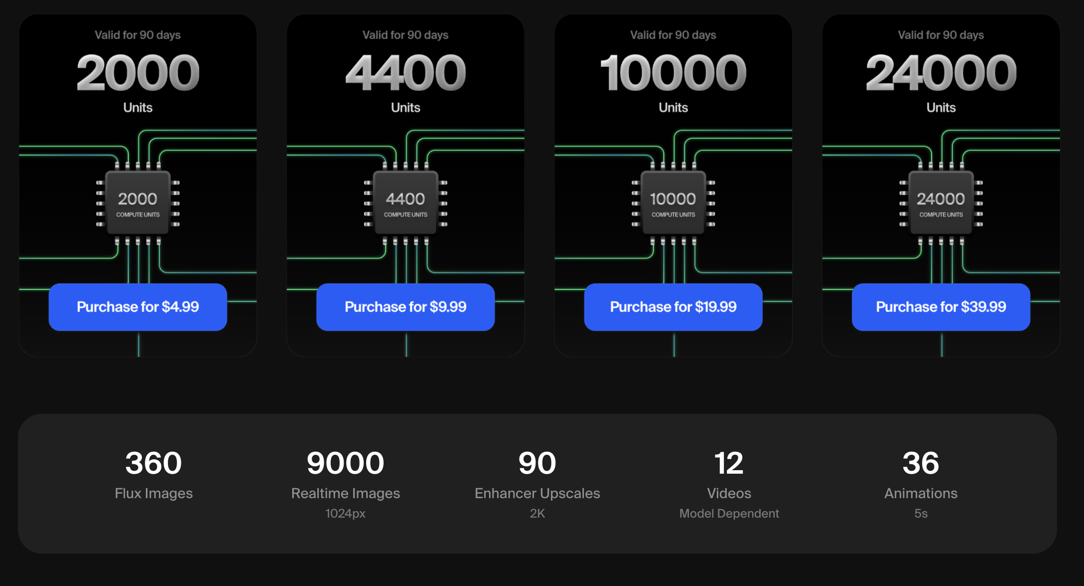 buy-compute-units.png