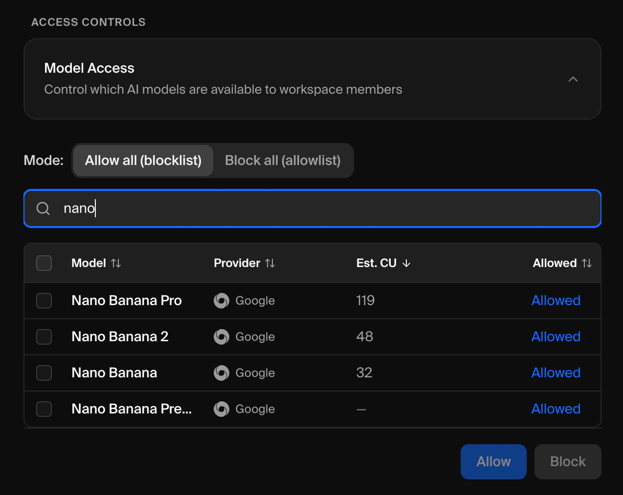 Model access table showing models, providers, and access status